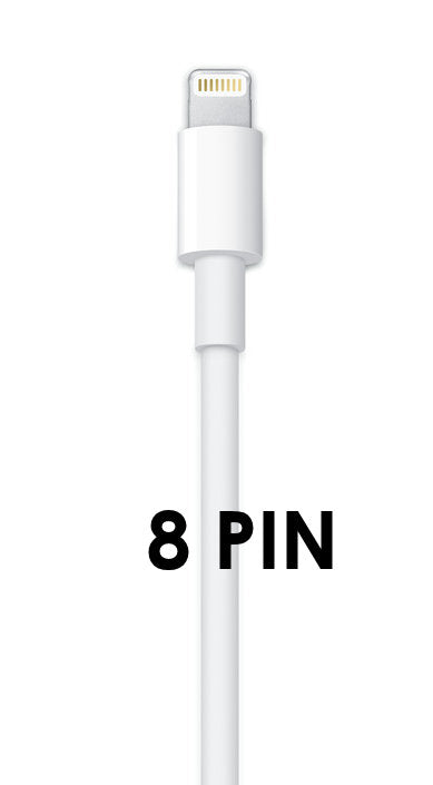 Model 1 Dragons charging cable protector set