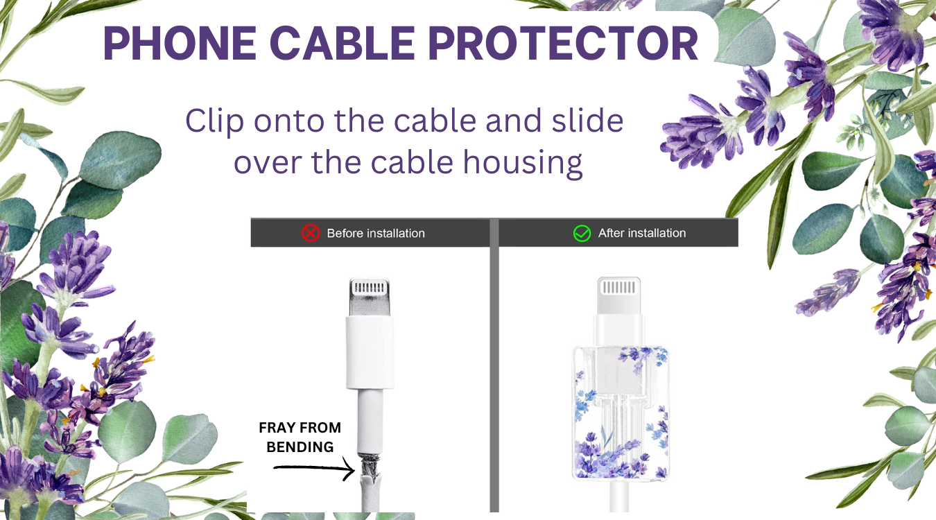 Model 1 Dragons charging cable protector set